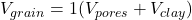  V_{grain} = 1 − (V_{pores} + V_{clay}) 