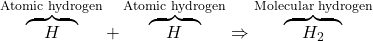 \overbrace{\quad H \quad}^{\textrm{Atomic hydrogen}} + \overbrace{\quad H \quad}^{\textrm{Atomic hydrogen}} \Rightarrow \overbrace{\quad H_2 \quad}^{\textrm{Molecular hydrogen}}