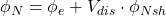 \phi _N = \phi _e + V_{dis}\cdot \phi _{Nsh}