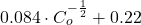 \small {0.084 \cdot C_{o}^{-\frac{1}{2}} + 0.22}