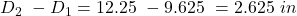 D_2\ - D_1 = 12.25\ - 9.625\ = 2.625\ in