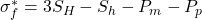  \sigma _f^* = 3S_H - S_h - P_m - P_p 