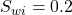 S_{wi} = 0.2