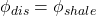 \phi _{dis} = \phi _{shale}