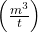 \left ( \frac{m^{3}}{t} \right )