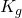 K_{g}