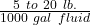 \tfrac{5\ to\ 20\ lb.}{1000\ gal\ fluid}