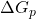 \Delta G_{p}