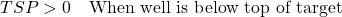 TSP > 0\ \ \ \textrm{When well is below top of target}