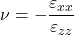 \nu = - \dfrac{\varepsilon_{xx}}{\varepsilon_{zz}}