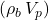 (\rho _b\, V_p)