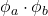 \phi _a \cdot \phi _b