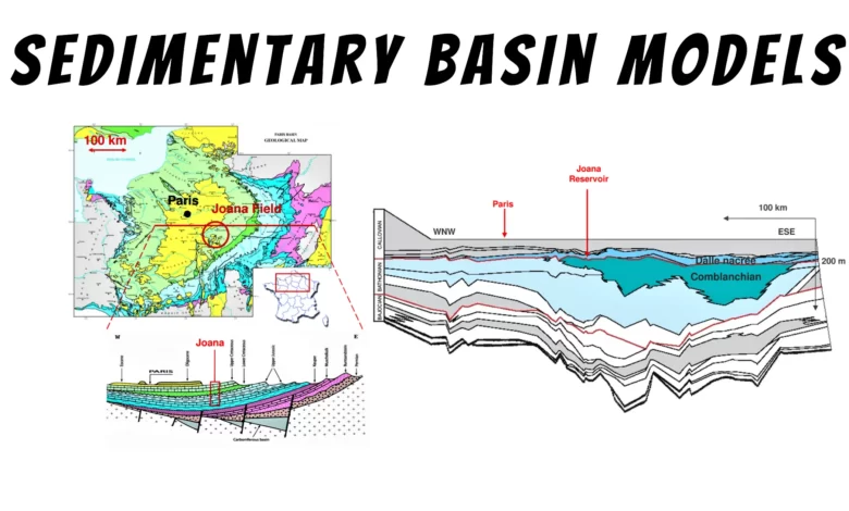 Sedimentary Basin Models