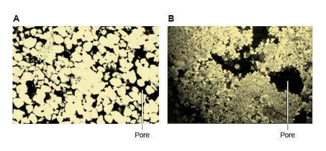 Thin section of intergranular pore space (A), and thin section of core containing vugs (B)