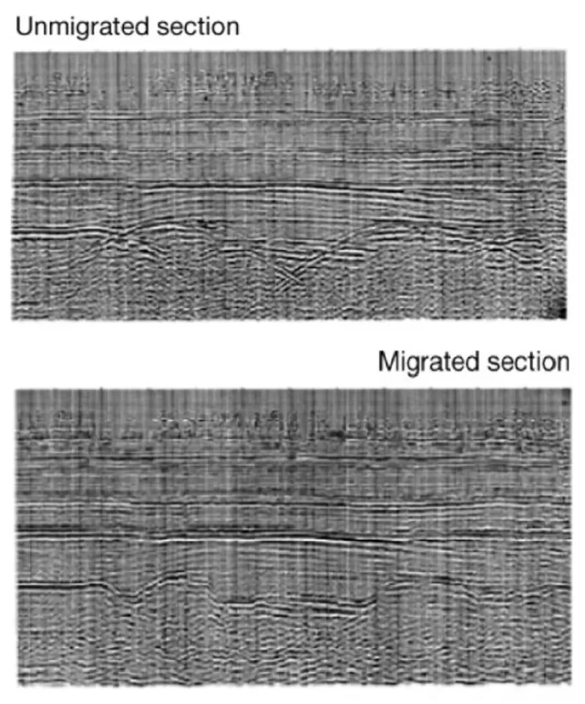 Unmigrated and migrated sections of the same line, Introduction to Seismic Interpretation, Seismic Interpretation, seismic, seismic profile