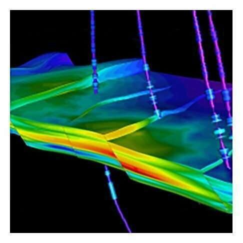 reservoir model with horizontal permeability channels