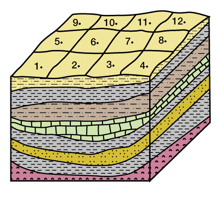 mathematical models hydrocarbon generation and distribution, Mathematical Basin Analysis Models, Basin Analysis Models