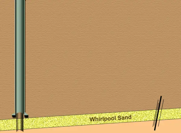 Well Plan -Roberts #3 Sidetrack Animation