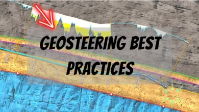 Geosteering Best Practices