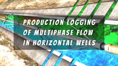 Production Logging of Multiphase Flow in Horizontal Wells