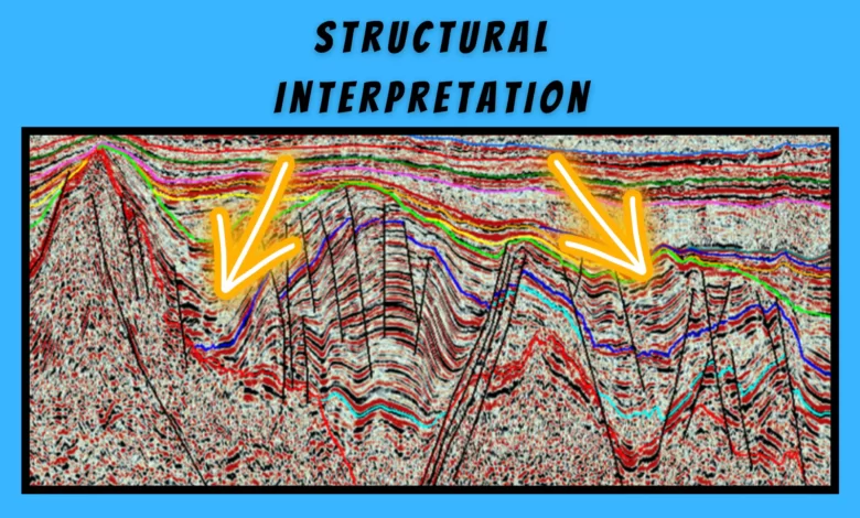 Structural Interpretation