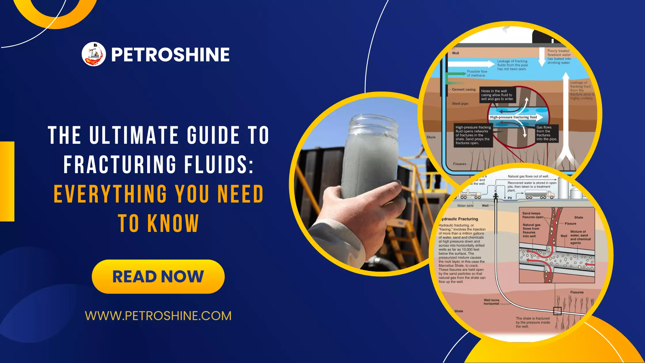 Hydraulic Fracturing Fluids, Fracking Fluids, Well Stimulation Fluids, Fluids for Fracturing, Proppant Carrying Fluids, High-Pressure Fluids, Chemical Additives for Fracturing, Water-Based Fracturing Fluids, Oil-Based Fracturing Fluids, Low-Viscosity Fracturing Fluids, Viscoelastic Fracturing Fluids, Gel Fracturing Fluids, Non-Toxic Fracturing Fluids, Eco-Friendly Fracturing Fluids, Environmentally Safe Fluids, Synthetic Fracturing Fluids, Biodegradable Fracturing Fluids, Fracturing Fluids Composition, Fracturing Fluids Properties, Fracturing Fluids Design, Fracturing Fluids Technology, Fracturing Fluids Suppliers, Fracturing Fluids Market, Fracturing Fluids Industry, Fracturing Fluids, The Ultimate Guide to Fracturing Fluids