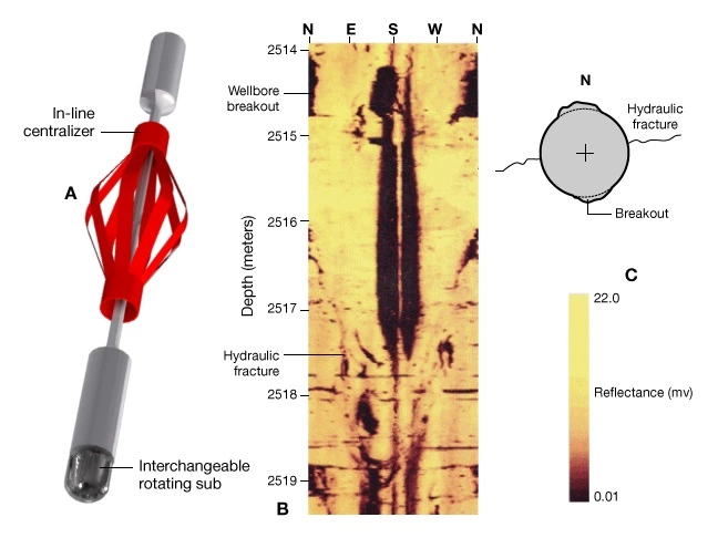 acoustical-imaging-tool-UBI