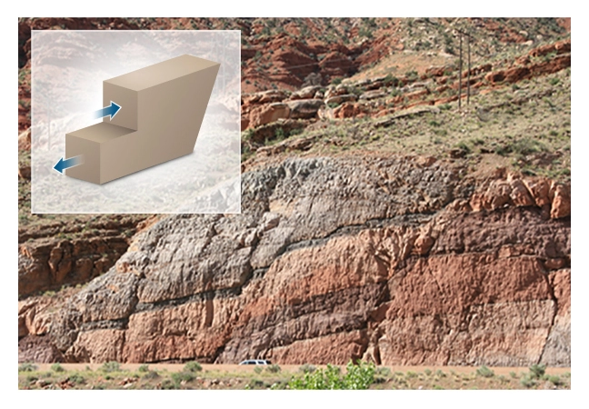 Example of mode 2 fracture: Normal fault