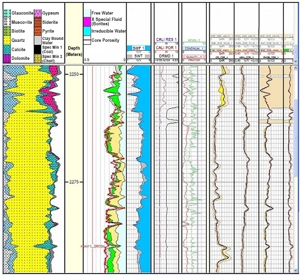 Lithological and mineralogical definition from gamma ray and other logs, lithology, lithology indicator, lithology determination from well logs, types of well logging, how to identify pine logs, lithology identification from well logs, lithology interpretation from logs, lithology logging, lithology identification, lithology identification from well logs, lithology interpretation from logs, lithology logging, lithology identification, lithology identification from well logs, lithology interpretation from logs, lithology logging, lithology identification, lithology identification from well logs, lithology interpretation from logs, lithology logging, lithology identification, lithology identification from well logs, lithology interpretation from logs, lithology logging, lithology identification, lithological logs, lithology identification from well logs, lithology interpretation from logs, lithology logging, lithology identification, lithology identification from well logs, lithology interpretation from logs, lithology logging, lithology identification, lithological logs, lithology identification from well logs, lithology interpretation from logs, lithology logging, lithology identification, lithological logs, lithology identification from well logs, lithology interpretation from logs, lithology logging, lithology identification, lithological logs, lithology identification from well logs, lithology interpretation from logs, lithology logging, lithology identification, lithology identification from well logs, lithology interpretation from logs, lithology logging, lithology identification, lithology identification from well logs, lithology interpretation from logs, lithology logging, lithology identification, lithology identification from well logs, lithology interpretation from logs, lithology logging, lithology identification, lithology identification from well logs, lithology interpretation from logs, lithology logging, lithology identification, lithological logs, lithology identification from well logs, lithology interpretation from logs, lithology logging, lithology identification, lithology identification from well logs, lithology interpretation from logs, lithology logging, lithology identification, lithology identification from well logs, lithology interpretation from logs, lithology logging, lithology identification, lithology identification from well logs, lithology interpretation from logs, lithology logging, lithology identification, lithology identification from well logs, lithology interpretation from logs, lithology logging, lithology identification, lithology identification from well logs, lithology interpretation from logs, lithology identification, lithology logging, lithology identification from well logs, lithology interpretation from logs, lithology logging, lithology identification, lithology identification from well logs, lithology interpretation from logs, lithology logging, lithology identification, lithology identification from well logs, lithology interpretation from logs, lithology logging, lithology identification, lithological logs, Rock type determination, Formation evaluation, Log interpretation, Well logging techniques, Well log analysis, Borehole geophysics, Geophysical logs, Wireline logging, Well log data, Lithologic characterization, Log-based lithology, Well log interpretation, Lithological identification, Formation lithology, Logging tools, Geologic interpretation, Logging parameters, Well log response, Sedimentary rocks identification, Reservoir characterization, Stratigraphic interpretation, Log-derived lithology, Rock properties estimation