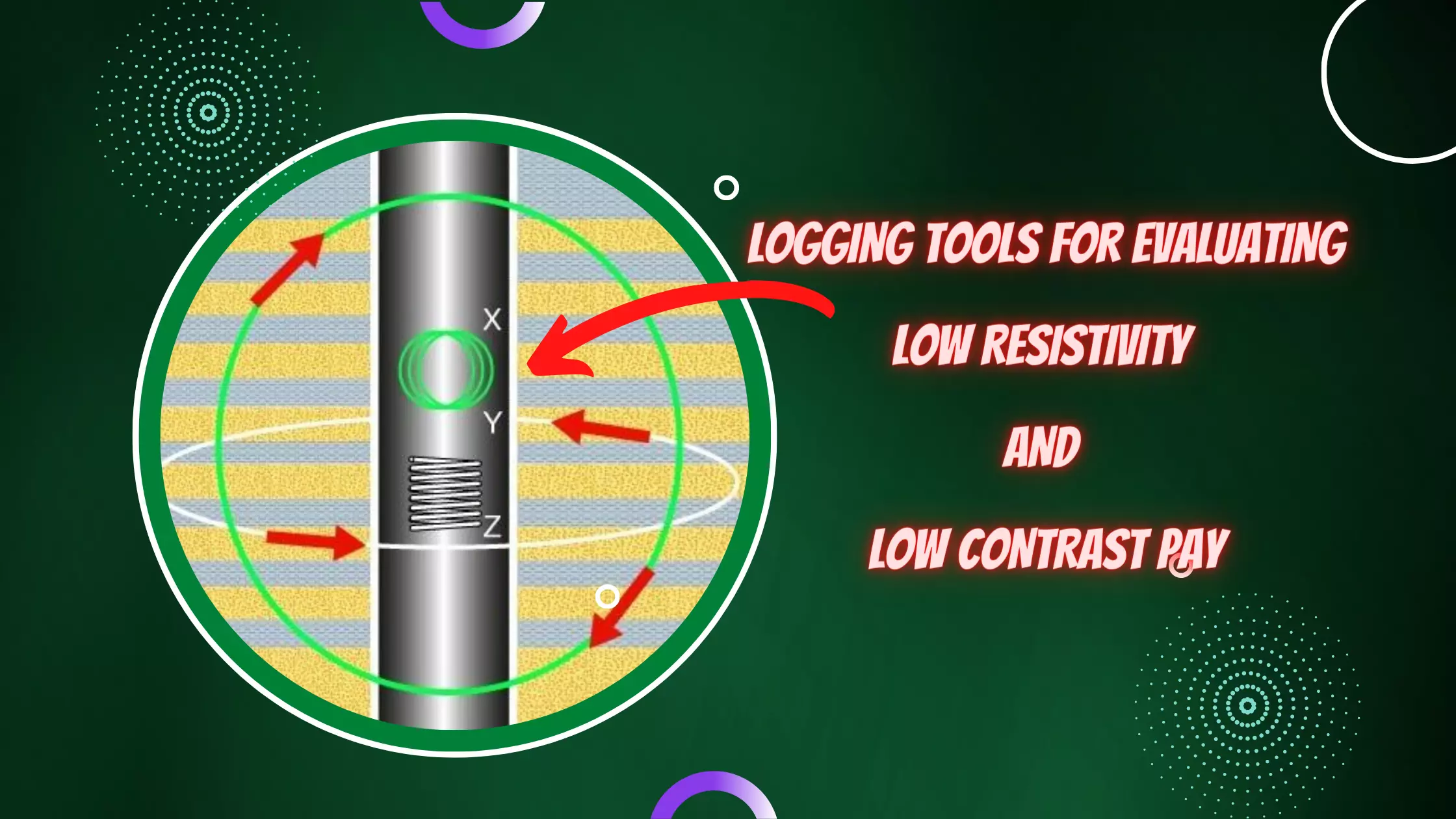 Logging Tools For Evaluating Low Resistivity And Low Contrast Pay