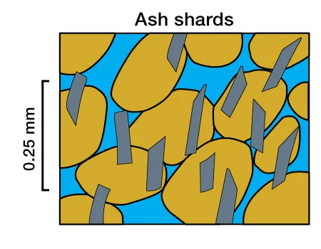 Sandstones derived from igneous or metamorphic rocks, non-Clay Contributors to Low Resistivity, clays and shales, Low resistivity, low resistivity pay in carbonate reservoir, low resistivity transition zone reservoir, low resistivity reservoir, low resistivity pay in carbonate reservoir, low resistivity transition zone reservoir, what is low resistivity, remote reservoir resistivity mapping, example of low resistivity material is, low resistivity low contrast, resistivity of fresh water, what is water resistivity, resistivity in water quality, a level resistivity practical, low reservoirs in California, what is low resistance, resistivity of drinking water, type 1 water resistivity, what is resistivity, low volume reagent reservoir, resistivity of water meaning, maximum resistivity of water, resistivity of formation water, resistivity of pure water, what is specific resistivity, analysis of low resistivity reservoirs, low resistivity transition zone reservoir, what is low resistivity, remote reservoir resistivity mapping, c and c reservoirs, example of low resistivity material is, resistivity of fresh water, low reservoirs in California, analysis of low resistivity reservoirs, low resistivity transition zone reservoir, what is low resistivity, remote reservoir resistivity mapping, di water resistivity range, resistivity of di water, low volume reagent reservoir, di water resistivity chart, di water resistivity measurement, resistivity of fresh water, reservoir rock properties pdf, reservoir fluid properties pdf, analysis of low resistivity reservoirs, low resistivity transition zone reservoir, what is low resistivity, remote reservoir resistivity mapping, low resistivity low contrast, resistivity of fresh water, example of low resistivity material is, low volume reagent reservoir, resistivity in water quality, what is water resistivity, type 1 water resistivity, electrical resistivity of water, a level resistivity practical, analysis of low resistivity reservoirs, low resistivity transition zone reservoir, what is low resistivity, remote reservoir resistivity mapping, resistivity of fresh water, example of low resistivity material is, low resistivity low contrast, type 1 water resistivity, what is water resistivity, resistivity in water quality, reservoir fluid properties pdf, resistivity of formation water, low reservoirs in California, analysis of low resistivity reservoirs, low resistivity transition zone reservoir, what is low resistivity, remote reservoir resistivity mapping, resistivity of fresh water, type 1 water resistivity, resistivity in water quality, what is water resistivity, di water resistivity range, analysis of low resistivity reservoirs, low resistivity transition zone reservoir, what is low resistivity, remote reservoir resistivity mapping, resistivity of fresh water, example of low resistivity material is, type 1 water resistivity, what is water resistivity, resistivity in water quality, high res and low res, low volume reagent reservoir, maximum resistivity of water, low resistivity reservoir, low resistivity pay in carbonate reservoir, low resistivity transition zone reservoir, what is low resistivity, remote reservoir resistivity mapping, low resistivity low contrast, resistivity of fresh water, example of low resistivity material is, type 1 water resistivity, resistivity in water quality, what is water resistivity, a level resistivity practical, di water resistivity range, resistivity of drinking water, low volume reagent reservoir, resistivity required practical a level, resistivity problems with solutions pdf, how to test water resistivity, resistivity questions and answers pdf, what has low resistance, resistivity of di water, maximum resistivity of water, low reservoirs in California, analysis of low resistivity reservoirs, low resistivity transition zone reservoir, what is low resistivity, remote reservoir resistivity mapping, resistivity of fresh water, type 1 water resistivity, shale resistivity, resistivity of clay vs sand, shale content, is shale conductive, shale resistivity, shale content, resistivity of clay vs sand, shale content, is shale conductive, shale resistivity, resistivity of clay vs sand, is shale conductive, shale resistivity, shale content, why does shale have low resistivity, is shale conductive, shale resistivity, shale content, why does shale have low resistivity, shale content, is shale conductive, shale resistivity, clay shale properties, is shale conductive, shale content, clay shale properties, shale resistivity, is shale conductive, shale resistivity, shale content, why does shale have low resistivity, is shale conductive, shale content, shale resistivity, resistivity of clay vs sand, is shale conductive, shale content, shale resistivity, why does shale have low resistivity, is shale conductive, shale resistivity, shale content, why does shale have low resistivity, shale resistivity, shale content, is shale conductive, resistivity of clay vs sand, is shale conductive, shale resistivity, why does shale have low resistivity, shale content, shale resistivity, is shale conductive, shale content, why does shale have low resistivity, is shale conductive, shale resistivity, shale content, resistivity of clay vs sand, is shale conductive, shale resistivity, shale content, resistivity of clay vs sand, is shale conductive, shale content, shale resistivity, resistivity of clay vs sand, resistivity of clay vs sand, shale resistivity, is shale conductive, shale content, is shale conductive, shale resistivity, shale content, why does shale have low resistivity, shale content, shale resistivity, is shale conductive, resistivity of clay vs sand, shale content, is shale conductive, shale resistivity, resistivity of clay vs sand, is shale conductive, resistivity of clay vs sand, shale content, shale resistivity