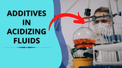 Additives in Acidizing Fluids