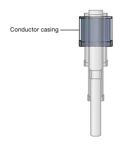 Conductor casing, Casing Specifications and Performance, Casing, Casing Properties, Primary Cementing