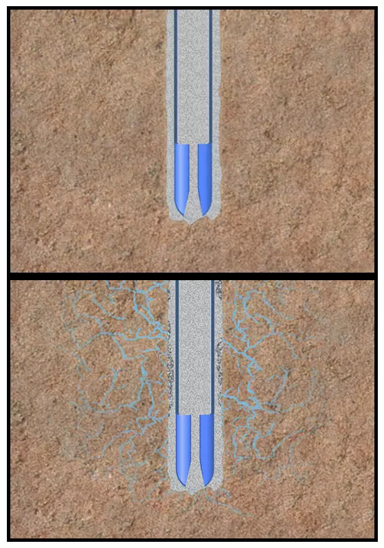 Fluid Loss Control Additives, Cement additives in drilling, oil well cement additives, Cement Additives