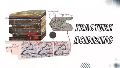 Fracture acidizing