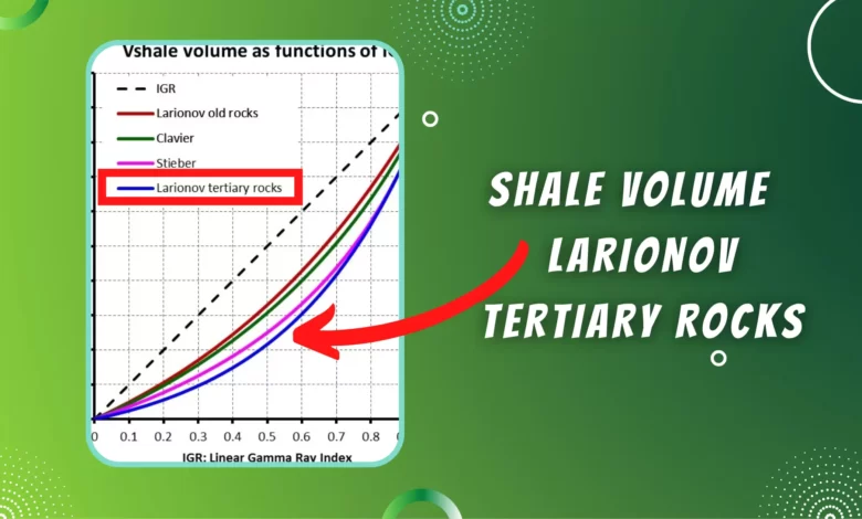 Shale Volume Larionov Tertiary Rocks