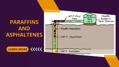 Paraffins and Asphaltenes, Acidizing, Paraffins