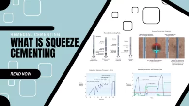 Squeeze cementing, what is squeeze cementing, Remedial cementing, cement squeeze job procedure, cement squeeze job