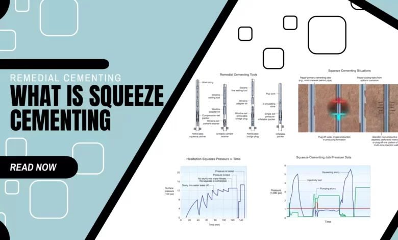 Squeeze Cementing | Petro Shine