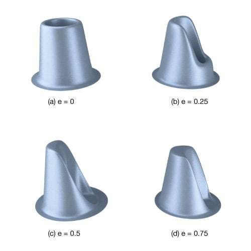 3-D Velocity profile for yield power law fluid vs. eccentricity, Drilling Hydraulics, Velocity Distribution Profile in Laminar Flow