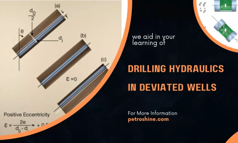 Drilling Hydraulics in Deviated Wells, BOUZAFFA, ABDELKADER (537787) EXIT COURSE HELP Directional and Horizontal Drilling, Horizontal well