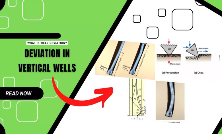 Deviation in Vertical Wells, wellbore deviation