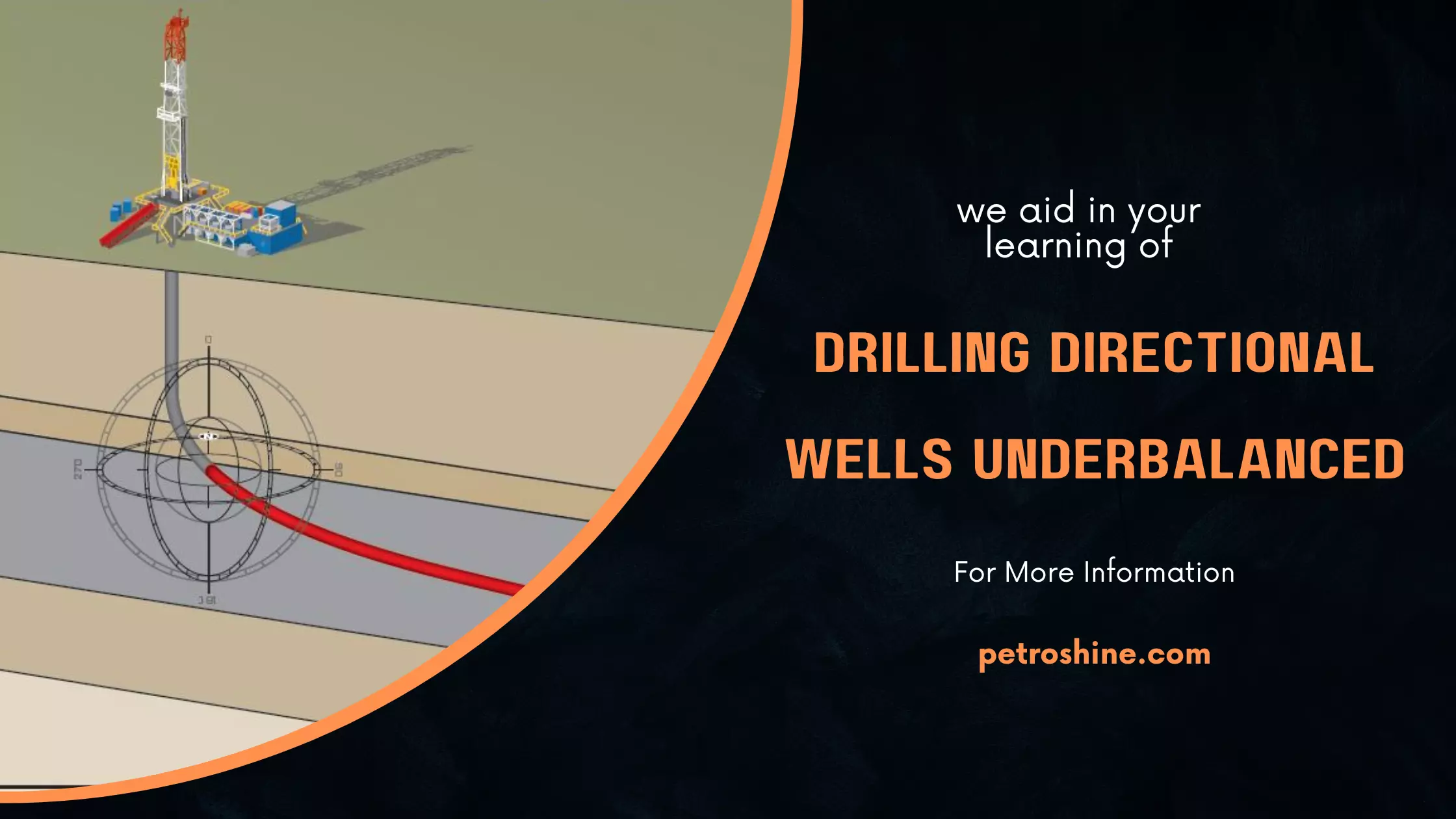 Drilling Directional Wells Underbalanced, Drilling Underbalanced