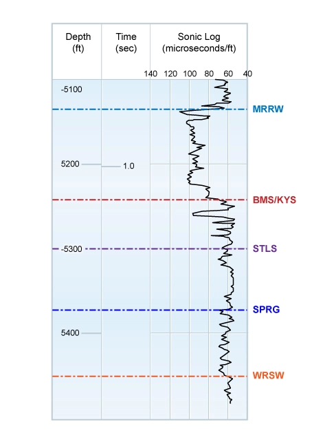 Rock type determination, Formation evaluation, Log interpretation, Well logging techniques, Well log analysis, Borehole geophysics, Geophysical logs, Wireline logging, Well log data, Lithologic characterization, Log-based lithology, Well log interpretation, Lithological identification, Formation lithology, Logging tools, Geologic interpretation, Logging parameters, Well log response, Sedimentary rocks identification, Reservoir characterization, Stratigraphic interpretation, Log-derived lithology, Rock properties estimation, sonic log, sonic porosity, porosity, well log, porosity log, lithology, lithology from sonic log, lithology determination from well logs, types of well logging, how to identify pine logs, lithology identification from well logs, lithology interpretation from logs, lithology logging, lithology identification, lithology identification from well logs, lithology interpretation from logs, lithology logging, lithology identification, lithology identification from well logs, lithology interpretation from logs, lithology logging, lithology identification, lithology identification from well logs, lithology interpretation from logs, lithology logging, lithology identification, lithology identification from well logs, lithology interpretation from logs, lithology logging, lithology identification, lithological logs, lithology identification from well logs, lithology interpretation from logs, lithology logging, lithology identification, lithology identification from well logs, lithology interpretation from logs, lithology logging, lithology identification, lithological logs, lithology identification from well logs, lithology interpretation from logs, lithology logging, lithology identification, lithological logs, lithology identification from well logs, lithology interpretation from logs, lithology logging, lithology identification, lithological logs, lithology identification from well logs, lithology interpretation from logs, lithology logging, lithology identification, lithology identification from well logs, lithology interpretation from logs, lithology logging, lithology identification, lithology identification from well logs, lithology interpretation from logs, lithology logging, lithology identification, lithology identification from well logs, lithology interpretation from logs, lithology logging, lithology identification, lithology identification from well logs, lithology interpretation from logs, lithology logging, lithology identification, lithological logs, lithology identification from well logs, lithology interpretation from logs, lithology logging, lithology identification, lithology identification from well logs, lithology interpretation from logs, lithology logging, lithology identification, lithology identification from well logs, lithology interpretation from logs, lithology logging, lithology identification, lithology identification from well logs, lithology interpretation from logs, lithology logging, lithology identification, lithology identification from well logs, lithology interpretation from logs, lithology logging, lithology identification, lithology identification from well logs, lithology interpretation from logs, lithology identification, lithology logging, lithology identification from well logs, lithology interpretation from logs, lithology logging, lithology identification, lithology identification from well logs, lithology interpretation from logs, lithology logging, lithology identification, lithology identification from well logs, lithology interpretation from logs, lithology logging, lithology identification, lithological logs